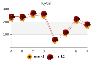 generic kytril 1mg without prescription