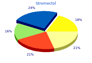 buy discount stromectol 3 mg
