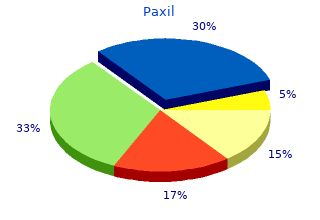 paxil 30mg fast delivery