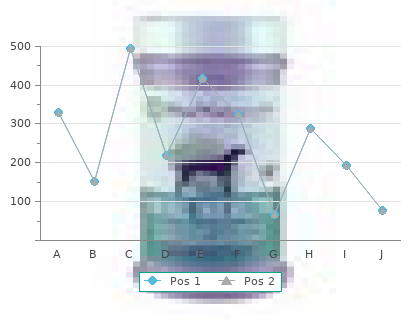 buy allegra 120mg