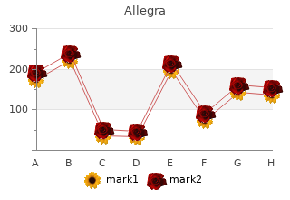 cheap allegra 120mg free shipping