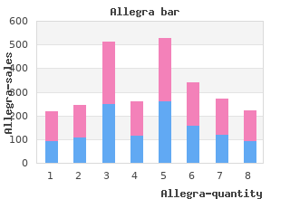 purchase 180mg allegra overnight delivery