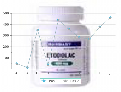 buy diclofenac gel 20gm without prescription