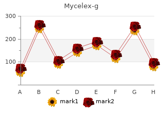 purchase 100 mg mycelex-g otc