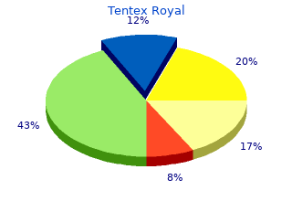 generic 10 caps tentex royal fast delivery