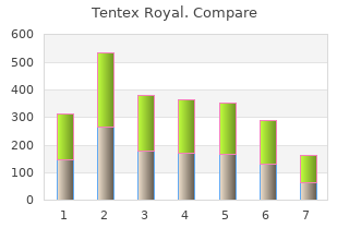 tentex royal 10 caps line