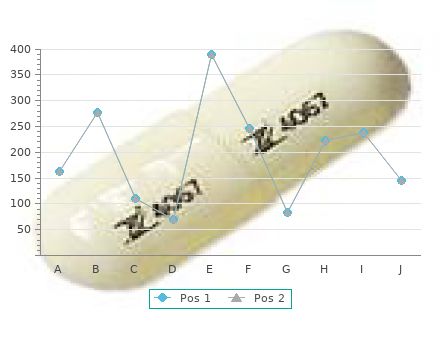 buy 0.25 mg lanoxin with amex