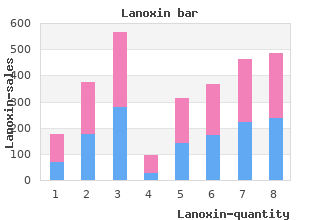 0.25mg lanoxin sale