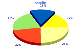 purchase 10  ml astelin amex