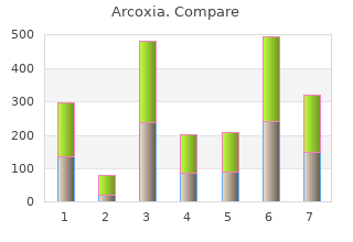 buy 90 mg arcoxia with amex
