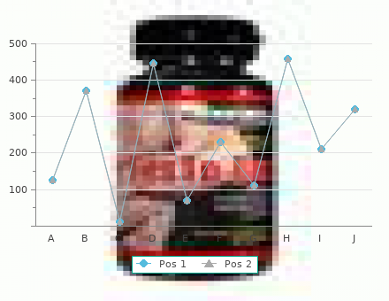 discount myambutol 400mg without a prescription