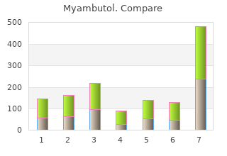 buy cheap myambutol 600 mg line