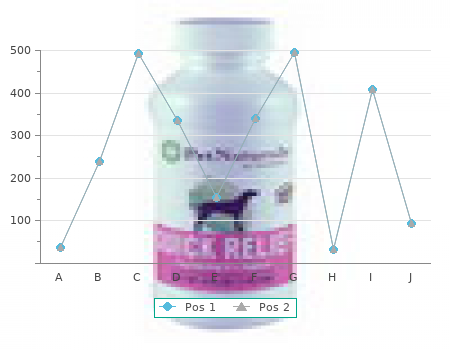 cheap carafate 1000mg on-line