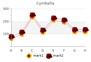 cymbalta 40mg with amex