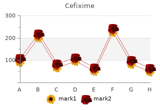 buy 200 mg cefixime