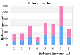 buy discount duloxetine 30mg on line