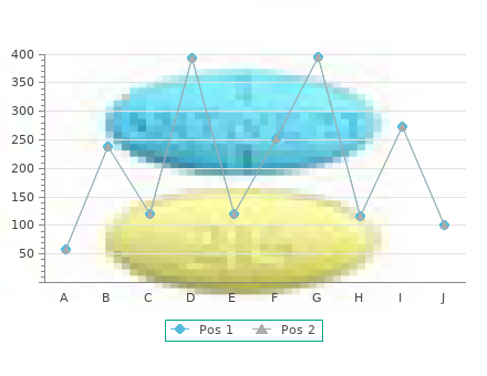 buy 15 mg prevacid with visa