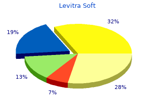 20 mg levitra soft amex