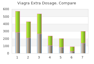 cheap 200 mg viagra extra dosage otc