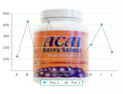 effective 500mg antabuse