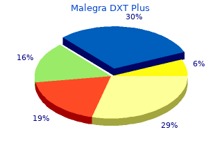 buy malegra dxt plus 160mg with mastercard