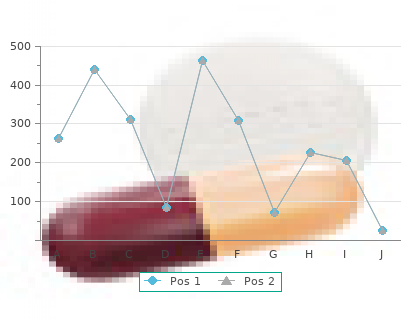 generic 20mg accutane otc