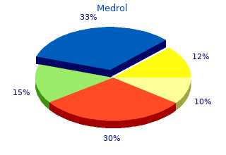 buy medrol 4mg visa