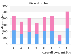 buy generic micardis 20mg on-line