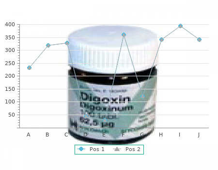 discount 5mg frumil overnight delivery