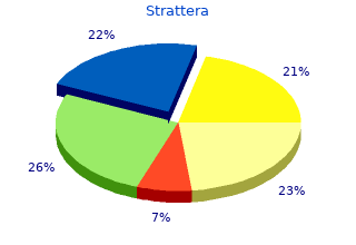 discount strattera 40mg mastercard