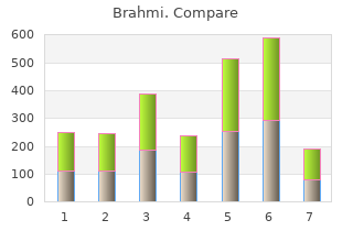 60caps brahmi with visa