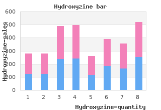 generic hydroxyzine 10mg fast delivery