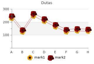 generic dutas 0.5 mg without a prescription