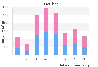 dutas 0.5 mg otc