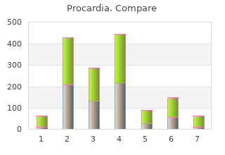 order 30mg procardia free shipping