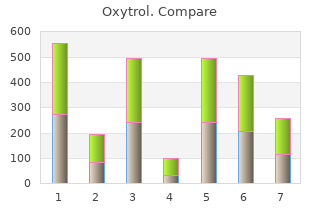 purchase 5mg oxytrol with visa