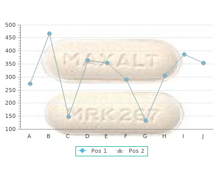 discount 10 mg alfuzosin with mastercard