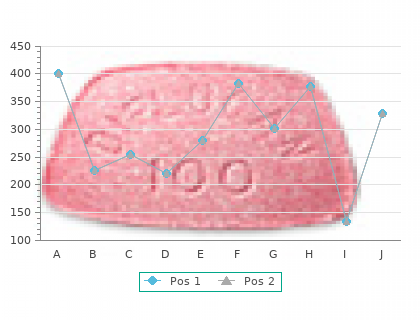 buy alfuzosin 10mg low cost