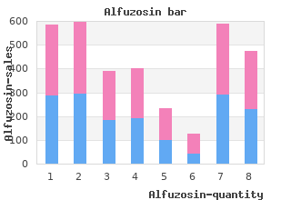 alfuzosin 10mg low price