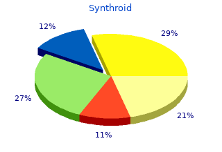 synthroid 100 mcg fast delivery