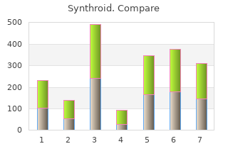 buy discount synthroid 100mcg line