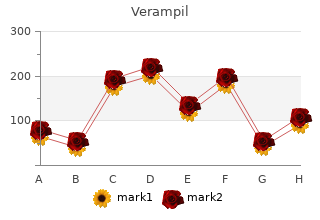 buy verampil 40mg visa