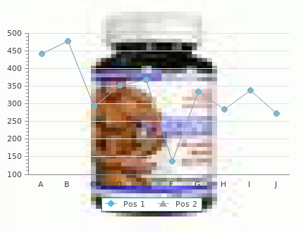 discount differin 15 gr with mastercard