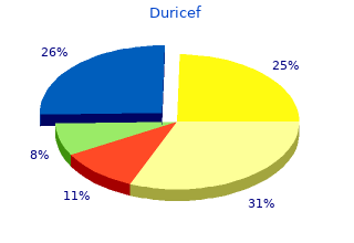 purchase 500mg duricef mastercard