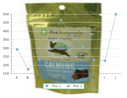 order mildronate 500 mg with visa