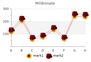 purchase mildronate 500 mg line