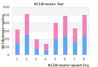 generic 500mg mildronate overnight delivery