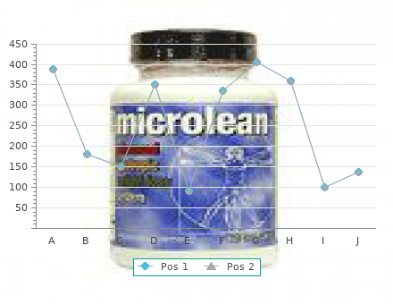 proven 25mg lioresal