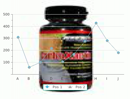 discount 100 mg zyloprim otc