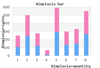 himplasia 30caps generic